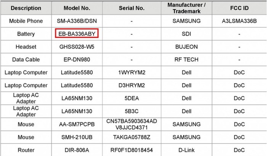 FCC认证信息确认了三星Galaxy A33 5G的电池容量和充电速度