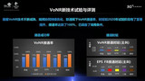 不用回落4G 中国联通宣布125个城市开通<font color='red'>5G</font> VoNR通话