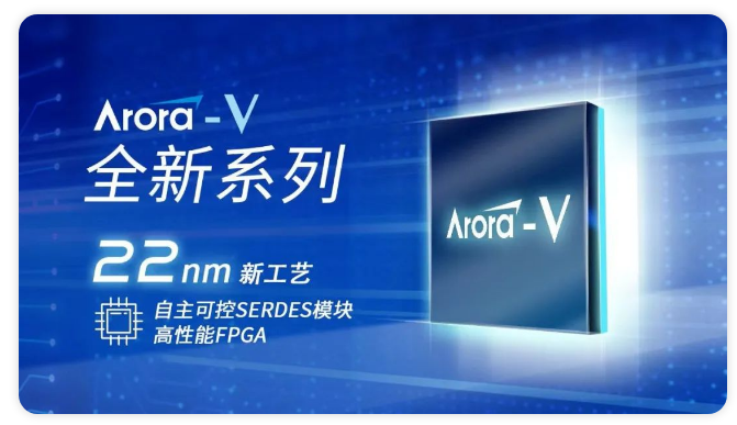 高云半导体发布全新22nm高性能FPGA家族——晨熙5代（Arora V)