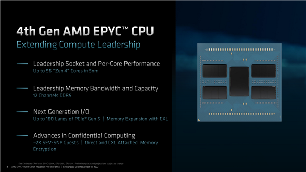AMD Zen4 EPYC架构揭秘