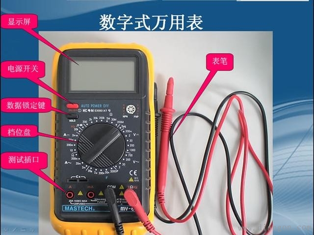 万用表排行_MBI资讯_迈点网