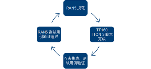 1673587892337958.png image.png