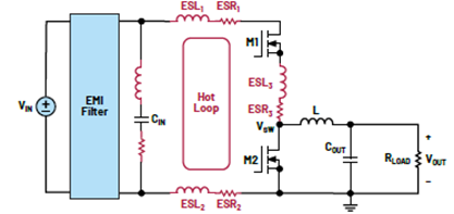 如何通过最小化热回路PCB ESR和ESL来优化开关电源布局