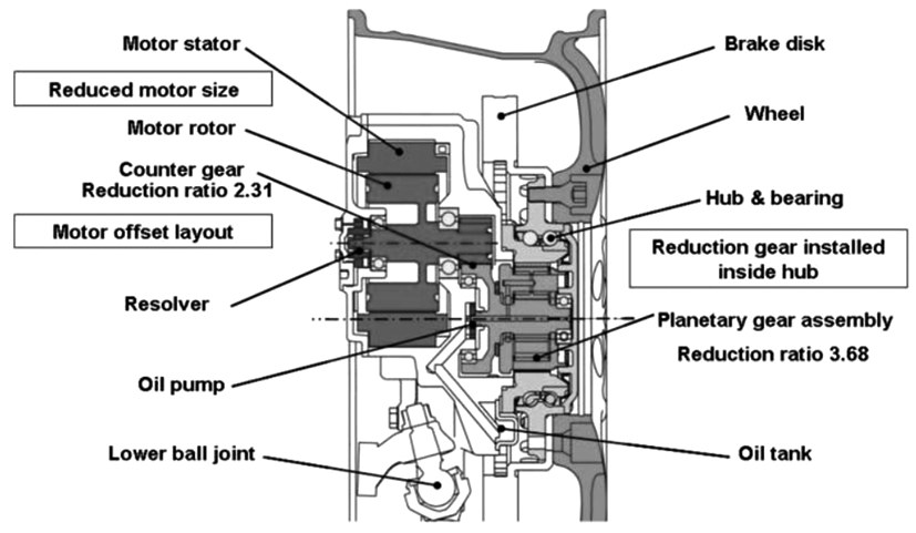 eb096c2a-a28d-11ed-bfe3-dac502259ad0.png