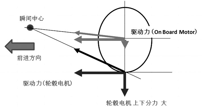 ec156cd6-a28d-11ed-bfe3-dac502259ad0.png