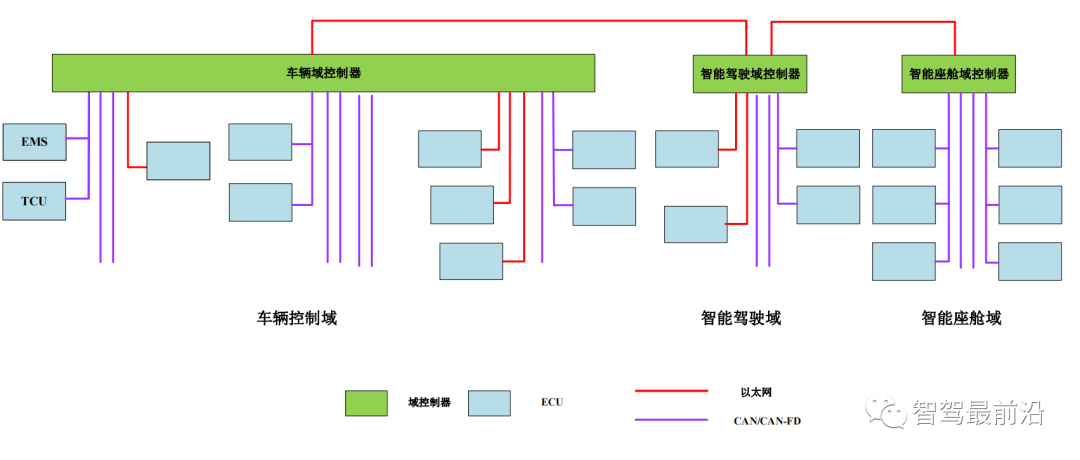 48ae0c82-a356-11ed-bfe3-dac502259ad0.png