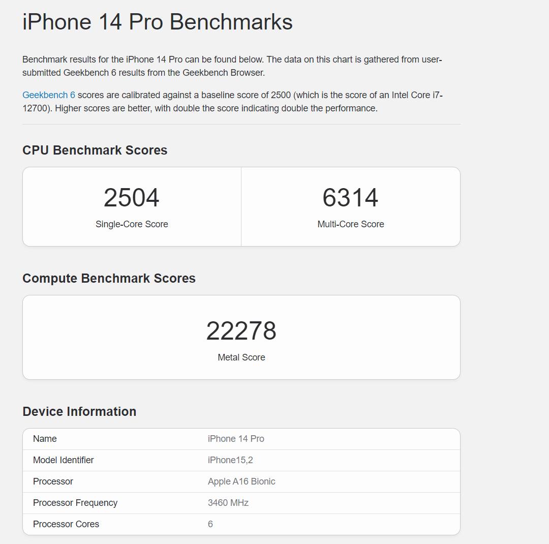 首款 3nm 芯片 A17 仿生早期性能数据曝光,苹果 iPhone 15 Pro / Max 手机首发预定