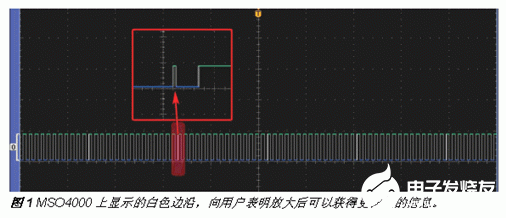 混合信号示波器MSO4000的性能特点及应用解决方案