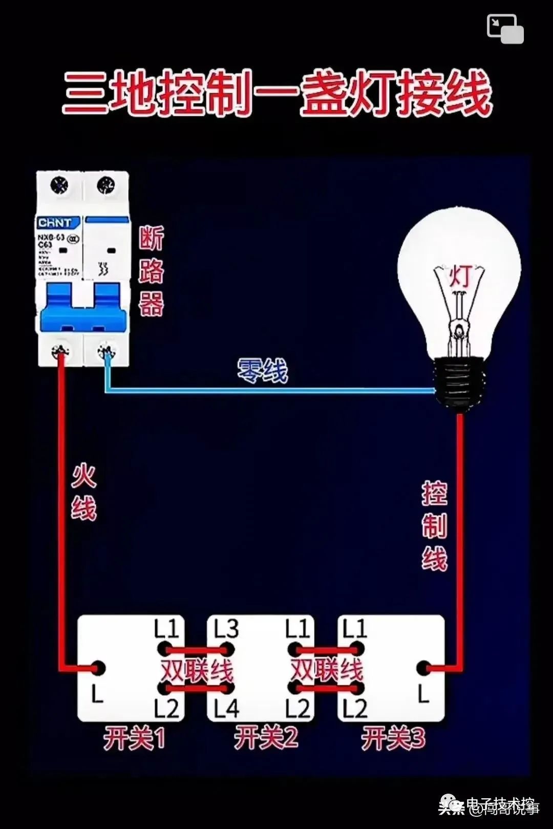 37000Cm威尼斯福建迟日小型太阳能板发电效率检测设备专利：开启绿色能源新纪元！