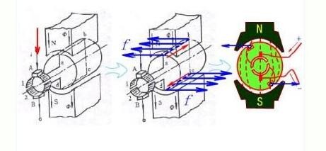 博鱼官网直流减速电机如何接线 直流减速电机原理图(图2)