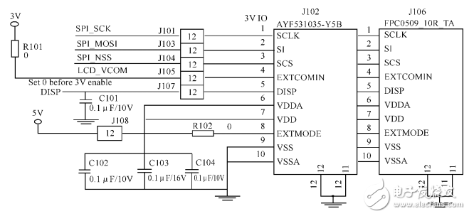 芒果体育基于STM32和HC-SＲ501智能家居的智能照明系统设计(图7)