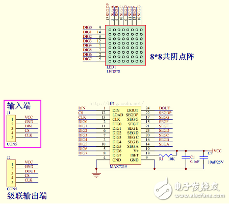 max7219驱动数码管程序（51单片机+STM32 MAX7219数码管程序案例）