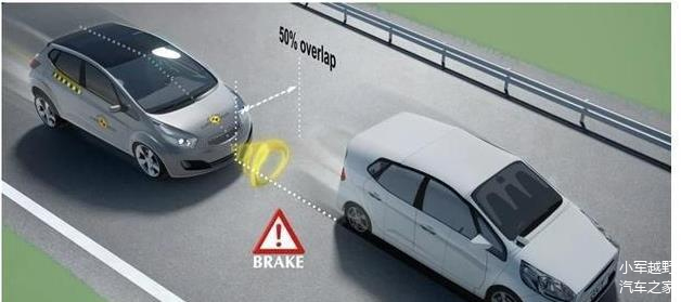 Huawei asks how powerful the automatic emergency auxiliary brake function of the m7 is. Can it really be far ahead