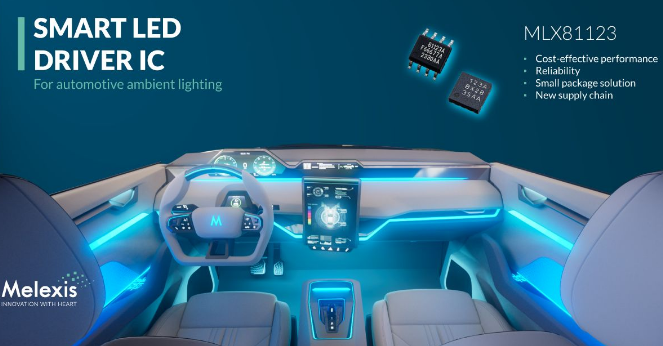  Melexis promotes industry change: automobile lighting LED driver chip realizes super miniaturization