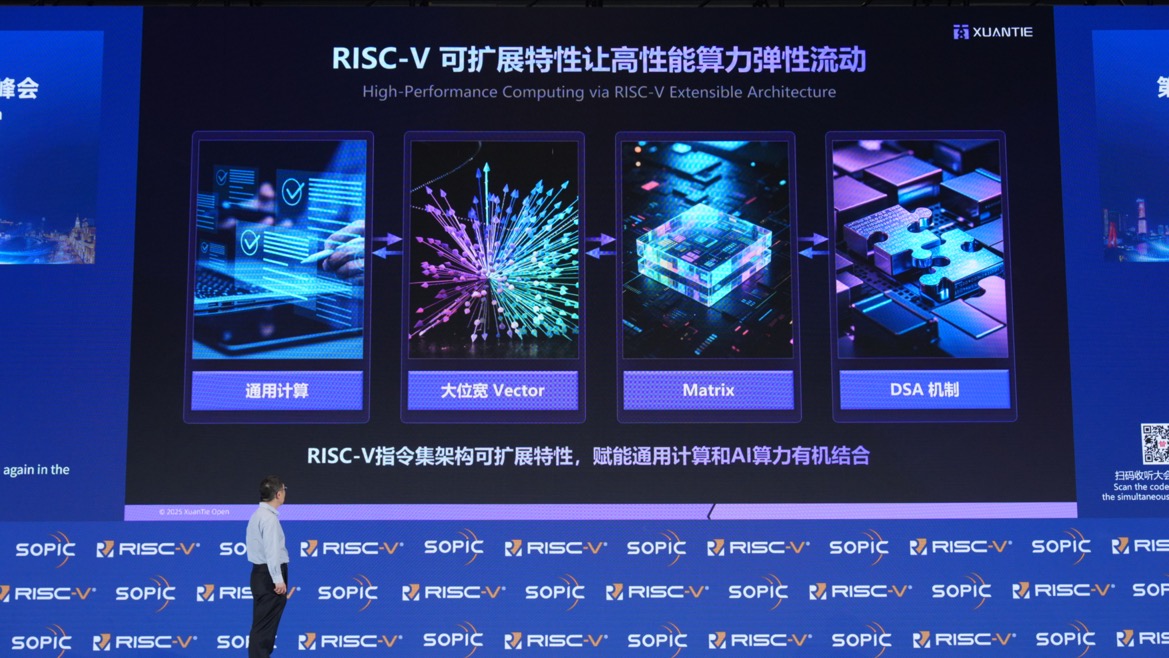 2025 RISC-V中國峰會在滬舉辦 達摩院玄鐵構(gòu)建RISC-V高性能應(yīng)用基座