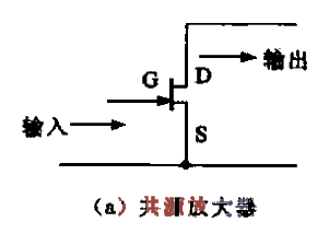 21.<strong>场效应管</strong>三种组态<strong>电路</strong>a.gif