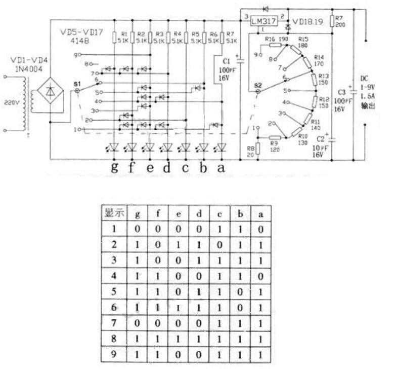 數顯1～9V穩壓電源附加裝置