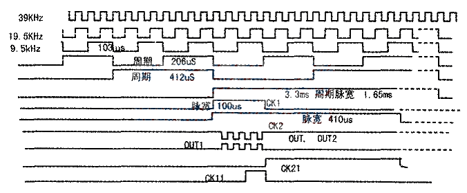 Ultrasonic electronic guide circuit Ultrasonic detector