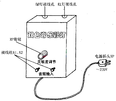 音樂(lè)彩燈的制作