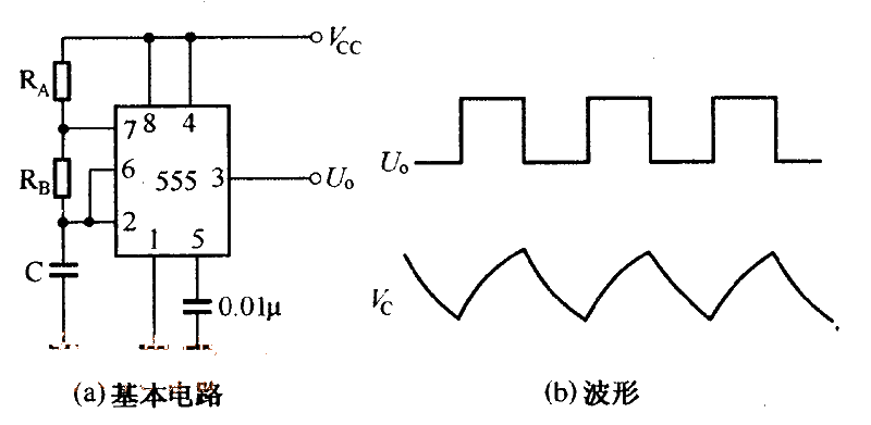 555多谐振荡器基本电路有关波形