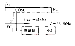 MAX660<strong>振荡频率</strong>高速改变方法<strong>电路图</strong>.gif