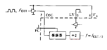 MAX660<strong>振荡频率</strong>外<strong>时钟驱动</strong>改变方法<strong>电路图</strong>.gif