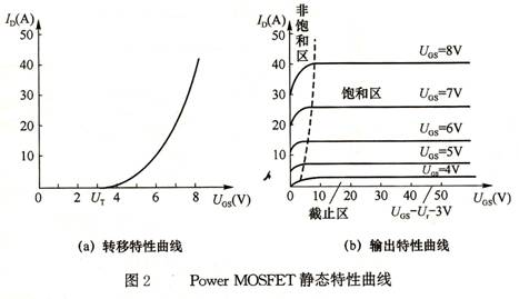 三极管符号2