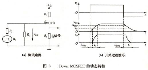 三极管符号3