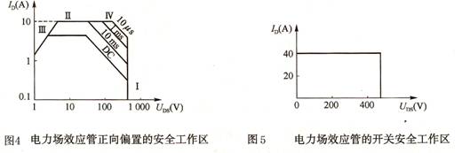 电感符号111