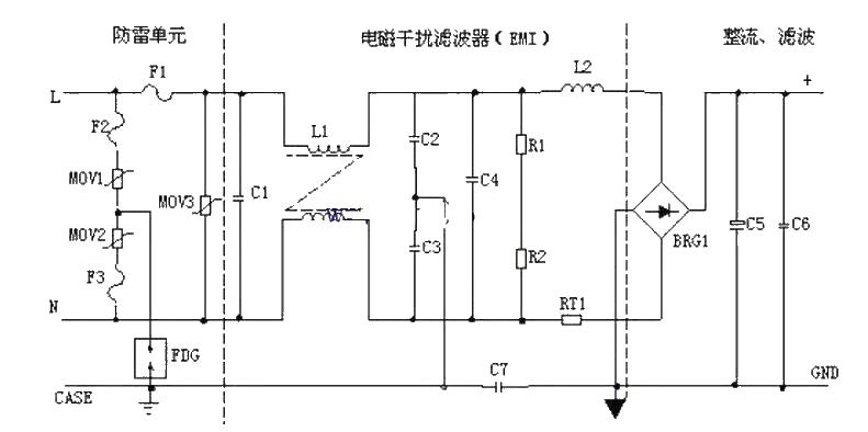 开关电源电路组成及各部分详解（一）