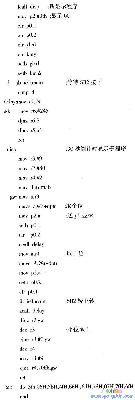 程序