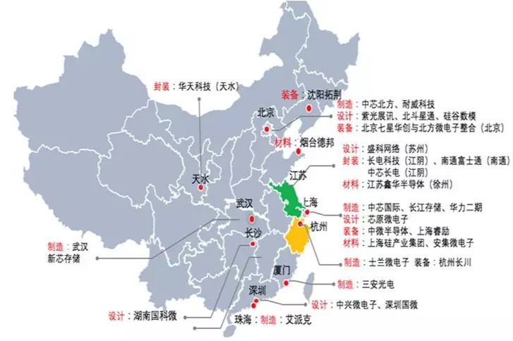 半導體行業的游戲規則：不逆勢擴張是死，賭錯路徑也是死