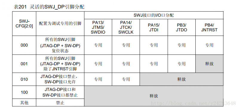 這里寫圖片描述