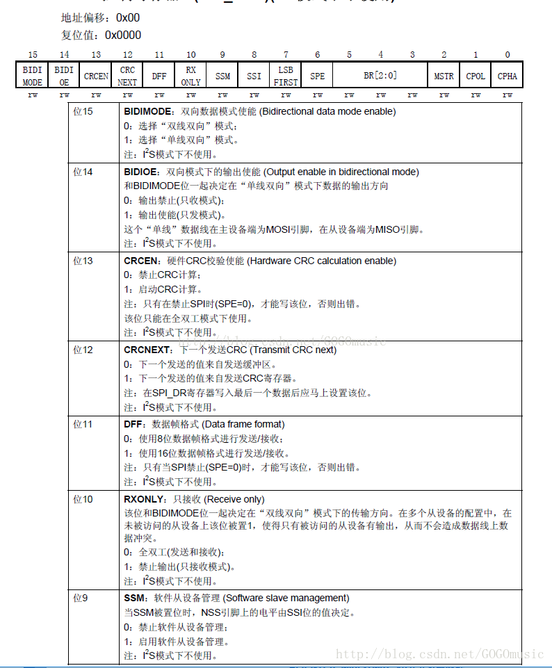 這里寫(xiě)圖片描述