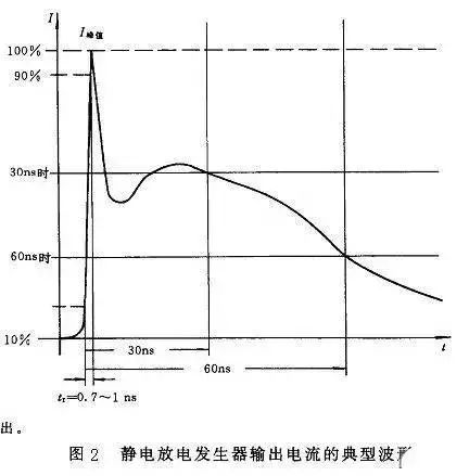 https://mmbiz.qpic.cn/mmbiz_jpg/ewiaKibzhXCHPEJoBmHjzUxlHb4TeMiasSFATa8Fy4IWLyObzgUWSH23howXgXdGXSZ2pDicks1AanoxKdjiaTFxYEw/640?wx_fmt=jpeg