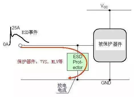 https://mmbiz.qpic.cn/mmbiz_jpg/ewiaKibzhXCHPEJoBmHjzUxlHb4TeMiasSFx0db1smK5VTho1NcHVKdEd6UGCiayEpDZe87txga9XiajE7gSFbznDuw/640?wx_fmt=jpeg