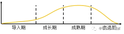 https://mmbiz.qpic.cn/mmbiz_png/ghsnibD4zwPugJOKH0oJdzhAhf173xgbbYUkmVul1l2EgQ9ASt6qiaxle17PAdX6j5RWsfxVacaohLU7vgTpGLWA/640?wx_fmt=png