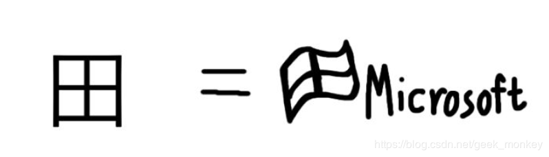 在這里插入圖片描述