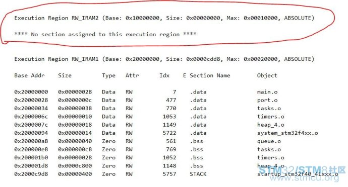 使用STM32F4的CCM內存