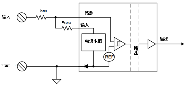 https://mmbiz.qpic.cn/mmbiz_png/LtFQ6KRU4MXVg12FmoicVRRzibPRPNyib35IkRw9oliaqjadgouSR8Ur59CutDAibYCKBpvg8PQpDrKWIIF7BCTtUEw/640?wx_fmt=png