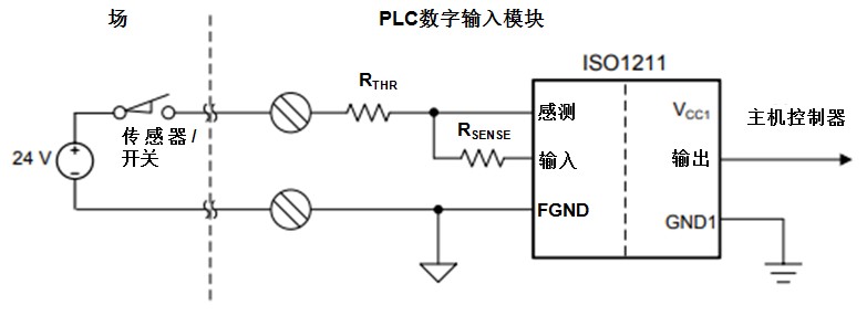 https://mmbiz.qpic.cn/mmbiz_png/LtFQ6KRU4MXVg12FmoicVRRzibPRPNyib35m6ujWar0MGu2ibicTWGJzKYD5FCG05cL5tXb9c16IcRaYqpMVicV9vc3A/640?wx_fmt=png