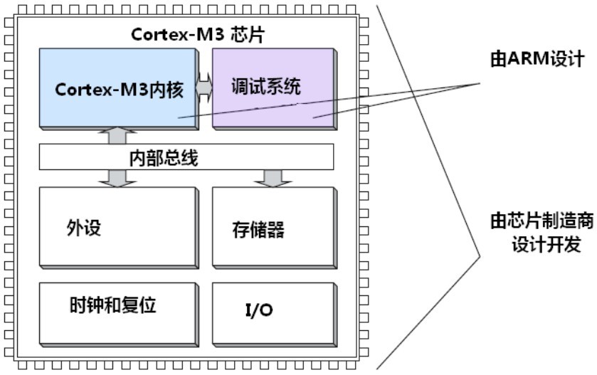 這里寫圖片描述