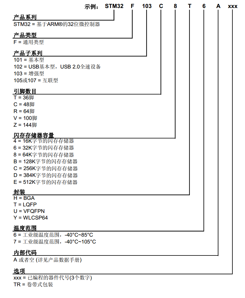 這里寫圖片描述