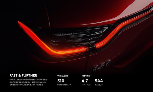 淺談電動汽車快充未來之路