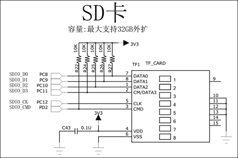sd6832芯片引脚图图片