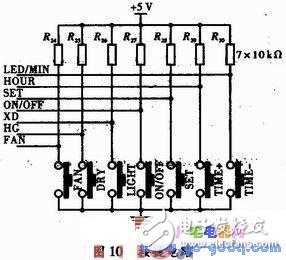 基于PIC單片機(jī)的多功能廚房控制系統(tǒng)設(shè)計(jì)