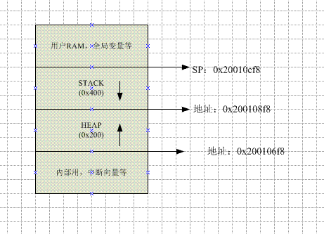 這里寫圖片描述