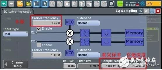 圖11 R&S示波器I/Q選件設(shè)置