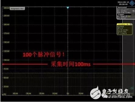 圖12 R&S示波器采集射頻脈沖結(jié)果