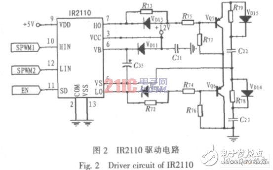 以AVR單片機(jī)為控制核心的數(shù)字正弦逆變電源設(shè)計(jì)